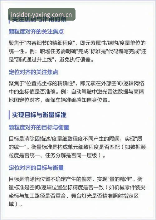 亚星官网平台自述与实测对齐度对比：内部人熟悉的样子快速访问是否值得优先选择